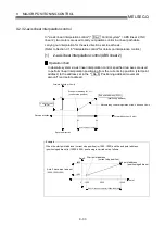 Preview for 355 page of Mitsubishi Electric D75D4 User Manual