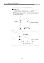 Preview for 357 page of Mitsubishi Electric D75D4 User Manual