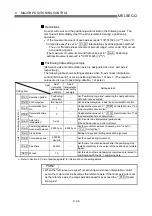 Preview for 358 page of Mitsubishi Electric D75D4 User Manual