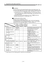 Preview for 360 page of Mitsubishi Electric D75D4 User Manual