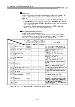 Preview for 363 page of Mitsubishi Electric D75D4 User Manual