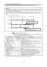 Preview for 370 page of Mitsubishi Electric D75D4 User Manual