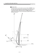 Preview for 375 page of Mitsubishi Electric D75D4 User Manual