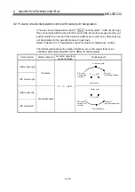 Preview for 388 page of Mitsubishi Electric D75D4 User Manual