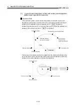 Preview for 390 page of Mitsubishi Electric D75D4 User Manual