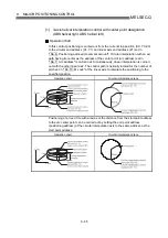 Preview for 407 page of Mitsubishi Electric D75D4 User Manual