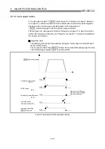 Preview for 413 page of Mitsubishi Electric D75D4 User Manual