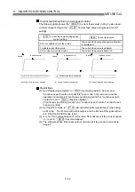 Preview for 414 page of Mitsubishi Electric D75D4 User Manual