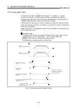 Preview for 416 page of Mitsubishi Electric D75D4 User Manual