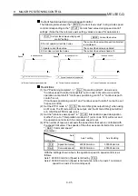 Preview for 417 page of Mitsubishi Electric D75D4 User Manual