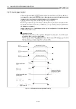 Preview for 419 page of Mitsubishi Electric D75D4 User Manual