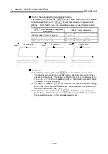 Preview for 420 page of Mitsubishi Electric D75D4 User Manual