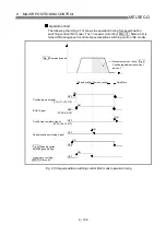 Preview for 430 page of Mitsubishi Electric D75D4 User Manual