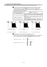 Preview for 433 page of Mitsubishi Electric D75D4 User Manual