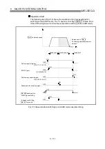 Preview for 439 page of Mitsubishi Electric D75D4 User Manual