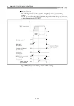 Preview for 446 page of Mitsubishi Electric D75D4 User Manual