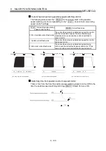 Preview for 448 page of Mitsubishi Electric D75D4 User Manual