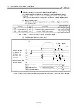 Preview for 455 page of Mitsubishi Electric D75D4 User Manual