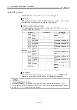 Preview for 457 page of Mitsubishi Electric D75D4 User Manual