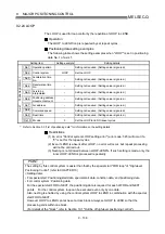 Preview for 460 page of Mitsubishi Electric D75D4 User Manual