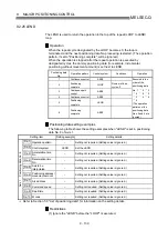 Preview for 461 page of Mitsubishi Electric D75D4 User Manual