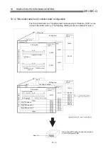 Preview for 466 page of Mitsubishi Electric D75D4 User Manual