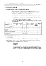 Preview for 469 page of Mitsubishi Electric D75D4 User Manual