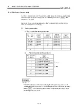 Preview for 470 page of Mitsubishi Electric D75D4 User Manual