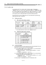 Preview for 472 page of Mitsubishi Electric D75D4 User Manual