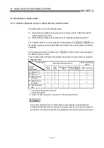 Preview for 479 page of Mitsubishi Electric D75D4 User Manual