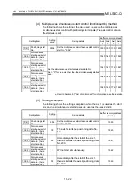 Preview for 484 page of Mitsubishi Electric D75D4 User Manual