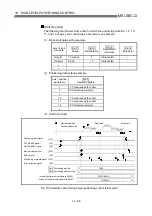 Preview for 488 page of Mitsubishi Electric D75D4 User Manual