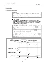 Preview for 494 page of Mitsubishi Electric D75D4 User Manual