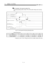 Preview for 496 page of Mitsubishi Electric D75D4 User Manual