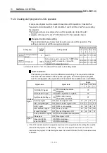 Preview for 500 page of Mitsubishi Electric D75D4 User Manual