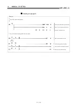 Preview for 502 page of Mitsubishi Electric D75D4 User Manual