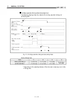 Preview for 508 page of Mitsubishi Electric D75D4 User Manual