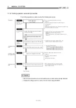 Preview for 509 page of Mitsubishi Electric D75D4 User Manual