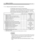 Preview for 510 page of Mitsubishi Electric D75D4 User Manual