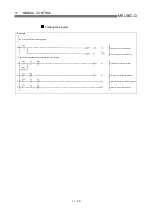 Preview for 513 page of Mitsubishi Electric D75D4 User Manual