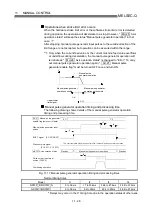 Preview for 518 page of Mitsubishi Electric D75D4 User Manual