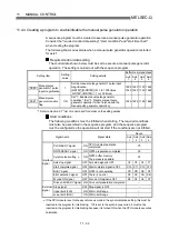 Preview for 522 page of Mitsubishi Electric D75D4 User Manual