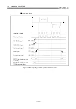 Preview for 523 page of Mitsubishi Electric D75D4 User Manual