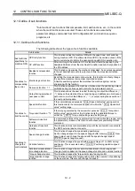 Preview for 526 page of Mitsubishi Electric D75D4 User Manual