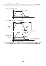 Preview for 548 page of Mitsubishi Electric D75D4 User Manual