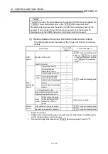 Preview for 554 page of Mitsubishi Electric D75D4 User Manual