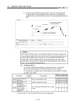 Preview for 578 page of Mitsubishi Electric D75D4 User Manual