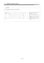 Preview for 579 page of Mitsubishi Electric D75D4 User Manual