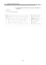 Preview for 585 page of Mitsubishi Electric D75D4 User Manual