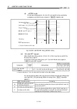 Preview for 606 page of Mitsubishi Electric D75D4 User Manual